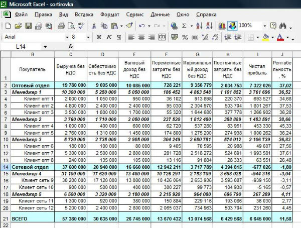    Excel -  2